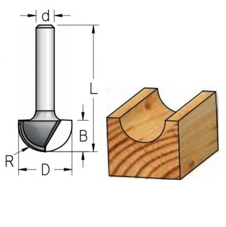 Фреза канавочная полукруглая WPW 16 x 9.5 x 43 x 8 R8.0 RB16005