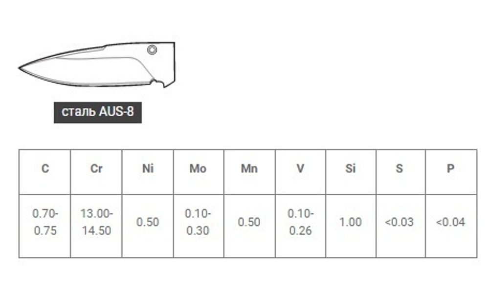 Шеф Нож японский Кухонный Поварской Kanetsugu Special Offer длина лезвия 180 мм сталь AUS-8/SUS410 3 слоя, рукоять розовое дерево, заточка 5000 Tojiro 2004