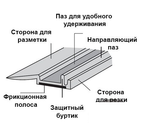 ХИТ! Линейка нескользящая алюминиевая Shinwa 30 см синяя 65415 М00009175