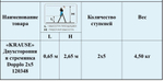 Новинка! Двухсторонняя стремянка 2 х 5 MONTO DOPPLO KRAUSE 120342
