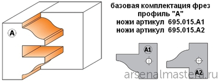 Фреза насадная для дверной обвязки из 3-х частей со сменными ножами 132 х 30 х 2 (в кейсе) CMT 694.015.30