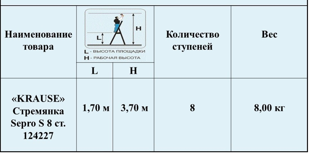Новинка! Стремянка свободностоящая анодированная MONTO SEPRO S 8 ступеней KRAUSE 124227
