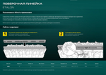 2025 ЦЕНЫ НИЖЕ! Поверочная линейка 600 х 35 х 16 мм класс точности 1 в футляре ETALON KRAFTOOL 34277