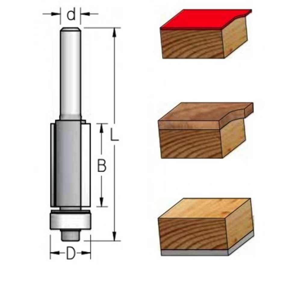 Фреза обгонная с нижним подшипником WPW 12.7 x 51 x 115 x 12 Z2 F281272