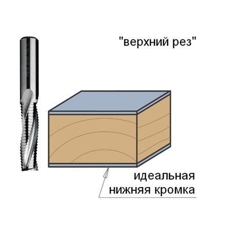 Фреза спиральная монолитная 8 x 42 x 90 Z3R S8 RH CMT 195.082.11