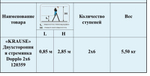 Новинка! Двухсторонняя стремянка 2 х 6 MONTO DOPPLO KRAUSE 120359