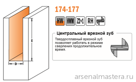 Фреза пазовая монолитная с врезным зубом Z2 S8 x 38 D6 x 14 x 55 RH CMT 174.060.11