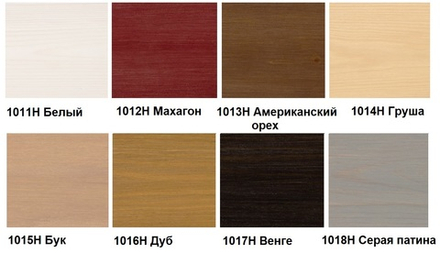 ХИТ! Защитная лазурь полупрозрачная дышащая с высокой УФ - защитой на водной основе для внутреннего и наружного применения Aqua Wood Stain Серая патина 2,5 л 1018H HEMEL 101825