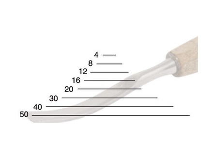 Резец по дереву прямой большой крюк 12 мм острый PROFI Narex 827112