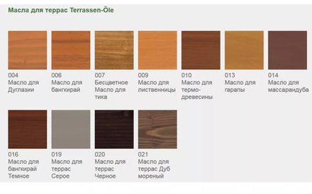 Масло для террас Osmo 004 для дуглазии Натуральный тон 0,75 л Terrassen-Ole для наружных работ Osmo-004-0,75 11500018