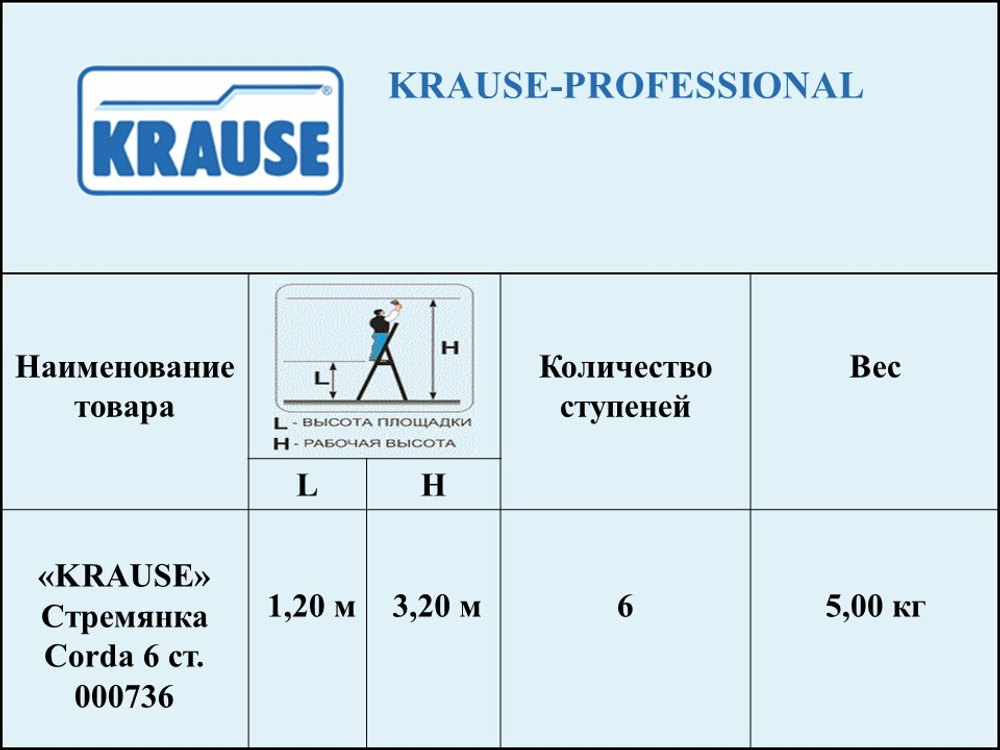 Новинка! Свободностоящая односторонняя стремянка KRAUSE CORDA 6 ступеней 000736.