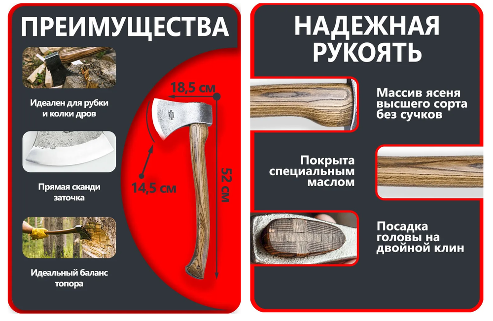 Новинка! Топор походный большой кованый валочный ПЕТРОГРАДЪ модель Брянск, топорище н9, РК сканди М00022959