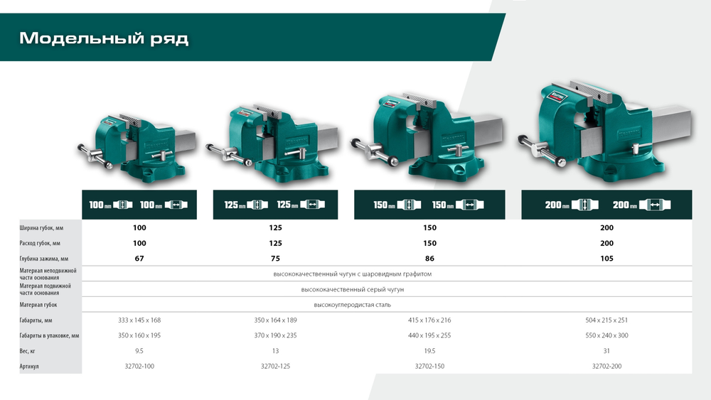 Новинка! Слесарные тиски KRAFTOOL GRAND 125 мм, наковальня, поворотное на 360˚ основание 32702-125