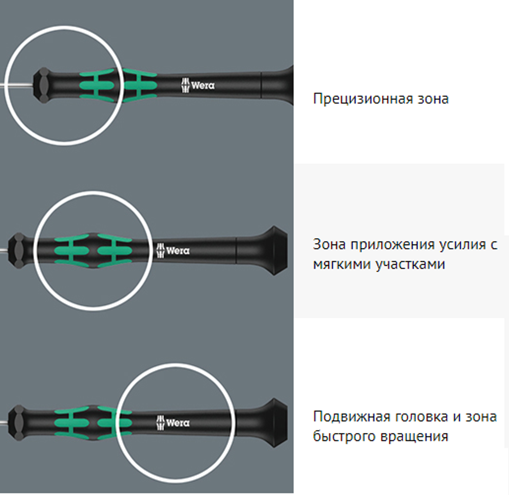 Отвертка шестигранная Kraftform Micro 2052 сферическая головка, для электроники 3.0 х 60 мм 118096 WERA WE-118096