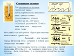 Полезно О РУЧНЫХ ПИЛАХ: виды, типы, подбор. Фотообзор