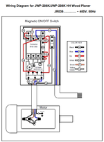 Новинка! Профессиональный рейсмусовый станок JET JWP-208K HH с валом Helical 380В 5 кВт, для интенсивной эксплуатации, с твердыми и свилеватыми породами JR039