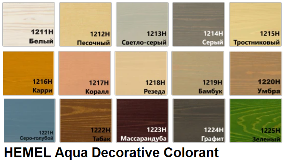 Новинка! Морилка для древесины HEMEL Aqua Decorative Colorant 1225H Зеленый, 2,5 л на водной основе, для внутренних и наружных работ 122525
