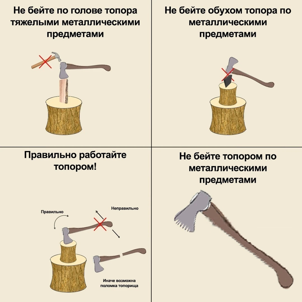 Новинка! Топор лёгкий модель Семёнов, топорище н30 ПЕТРОГРАДЪ М00021262