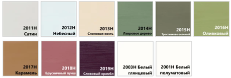 Новинка! Высококачественная атмосферостойкая непрозрачная краска для древесины на водной основе HEMEL Aqua Breather Paint 2012H Небесный, 2,5 л, для внутренних и наружных работ 201225