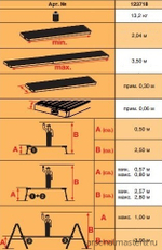 Телескопический борт (TeleBoard) Krause 200 см 123718