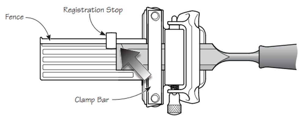 СУПЕР ХИТ! Приспособление для заточки (Точилка) Veritas Sharpening System II (Mk.II Standart Honing Guide от 13 мм до 72 мм) 05M09.01 М00003428