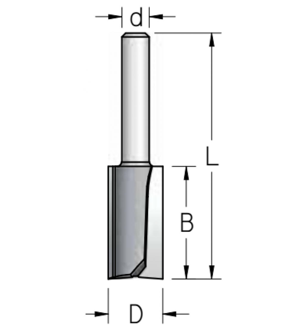 Фреза пазовая 7.0 x 25 x 57 x 6 WPW P240703