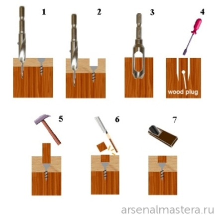 ХИТ! Японский набор Star-M 58S для отверстий D 4 мм с пробочником D 10.5 мм Star-M 58S 4*10.5*10.5 М00009116