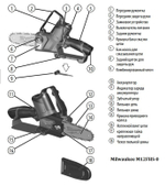УДОБНЫЙ КОМПЛЕКТ! В кейсе M12 FUEL FHS-602X: Milwaukee Аккумуляторная цепная садовая пила FHS-0 Плюс 2 аккумулятора B6 6.0 Ач, зарядное устройство C12 C 4933472212