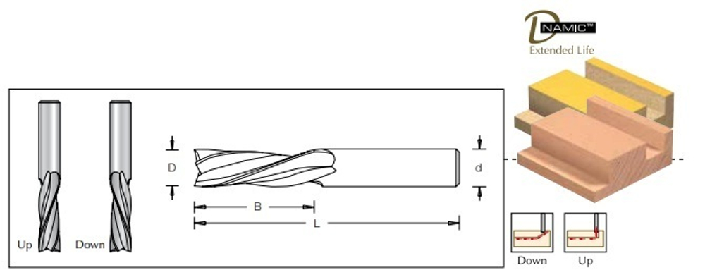 Фреза спиральная чистовая 12 x 42 х 90 мм Z 3 хвостовик 12 мм Dimar 1736379