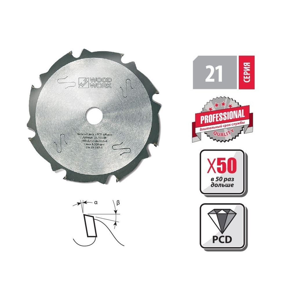 Новинка! Пильный диск с PCD зубьями 160 x 2,4 x 1,6 x 20 Z 8 A 10 эффективное пиление твёрдых абразивных материалов Woodwork 21.160.08