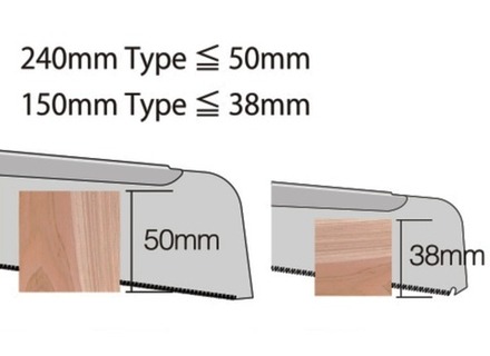 ХИТ! Сменное лезвие для пилы Dozuki Hardwood 240 мм 21TPI ZetSaw Z.07124