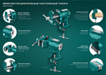 Новинка! Многофункциональные настольные тиски слесарные KRAFTOOL 3D-Mini, 65/38 мм, с возможностью поворота в двух плоскостях 32714-65