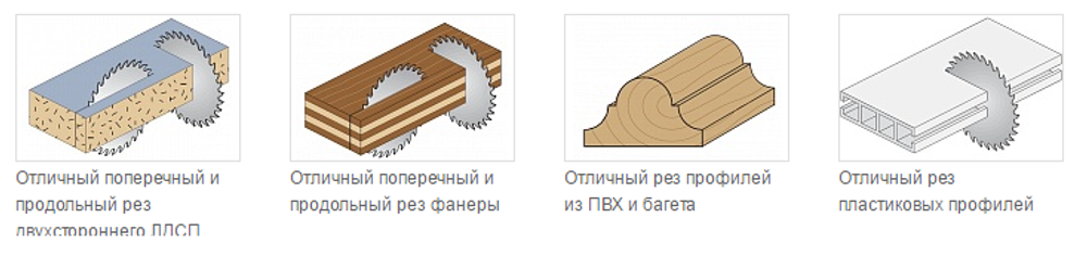 Диск пильный 300 x 30 x 3,2 / 2,2 15 1FTG 4ATB Z100 CMT 274.100.12M