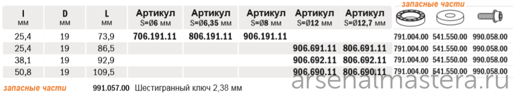 Фреза обгонная (нижн. подш.) S12 D 19 x 38,1 CMT 906.692.11