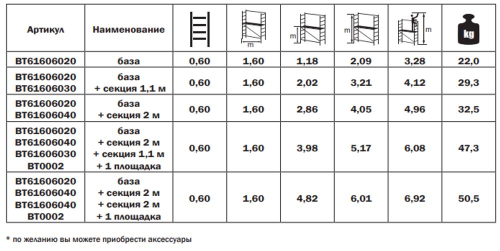 Новинка! Вышка тура профессиональная алюминиевая ALUMET серия ВТ6, БАЗА с площадкой, длина 1,6 м, ширина 0,6 м ВТ61606020