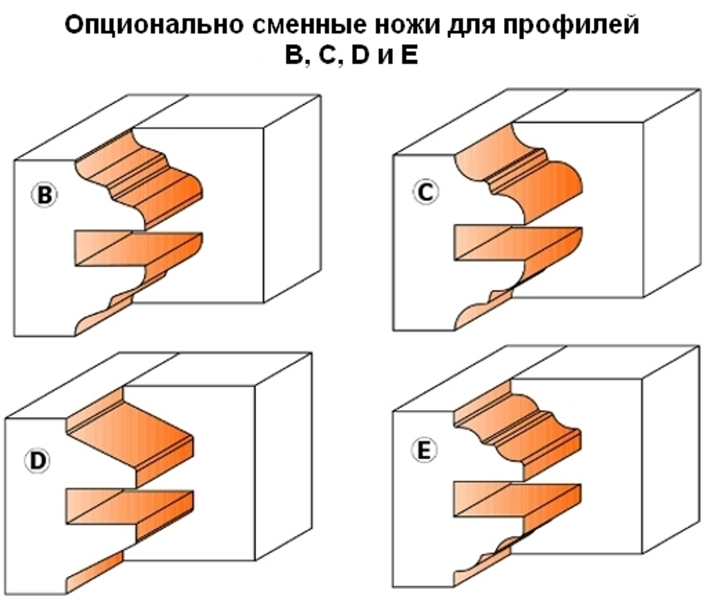 ХИТ! Фреза насадная для дверной обвязки из 3-х частей со сменными ножами 132 х 30 х 2 (в кейсе) CMT 694.015.30