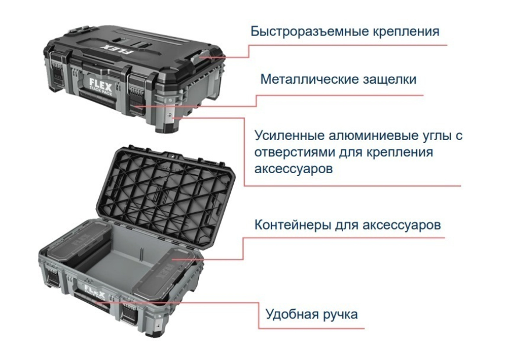Новинка! Малый кейс с 4 съемными контейнерами для аксессуаров STACK PACK TK-L SP TB FLEX 531466