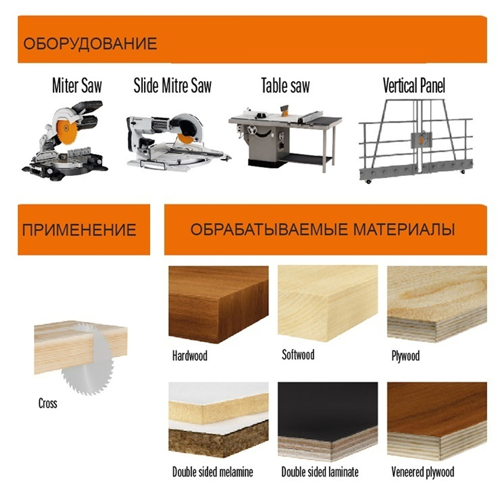 Диск пильный Ultra Fine Finishing 300 x 30 x 3,2 / 2,2  2 гр 40 гр Hi ATB Z 96 CMT 283.096.12M