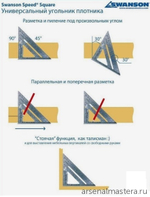 ХИТ! Угольник оригинальный метрический 250 мм для плотника и столяра Speed Square Sw-250 с русской книжкой - инструкцией Swanson (Свенсон) EU202/RU202