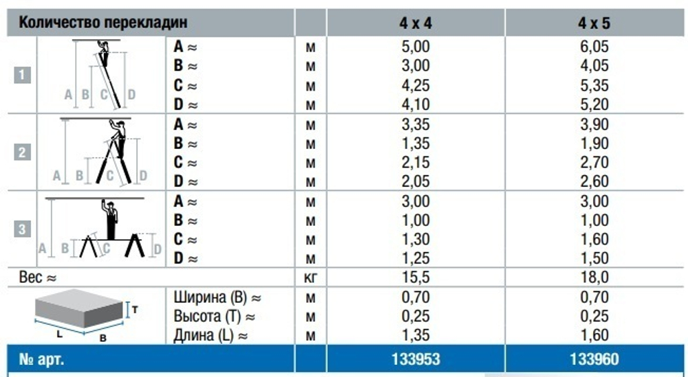 Новинка! Шарнирная телескопическая лестница 4 х 4 перекладины STABILO Sprossen Gelenk TeleskopLeiter KRAUSE 133953