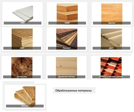 Фреза прямая пазовая Z 2 D 12 x 76,2 x 115 S 12 Твёрдый сплав Ceratizit PROCUT 110259-1P