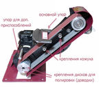 Заточной станок компактный с приспособлениями для заточки Robert Sorby Pro Edge Deluxe WPED01B М00011817