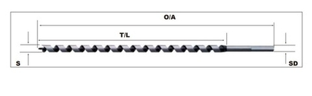 Экстрадлинное сверло шнековое N 4, D 25 х 330 / 240 мм с шестигранным хвостовиком Star-M М00018908