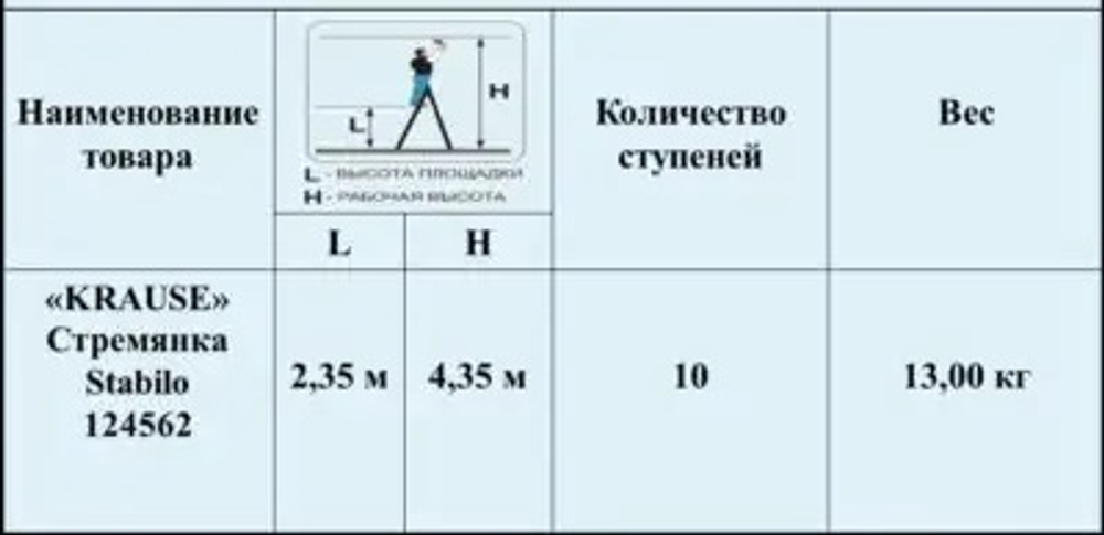 Новинка! Стремянка свободностоящая профессиональная STABILO 10 ступеней с многофункциональной полкой и крюком для ведра Krause 124562