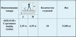 Новинка! Стремянка свободностоящая профессиональная STABILO 10 ступеней с многофункциональной полкой и крюком для ведра Krause 124562