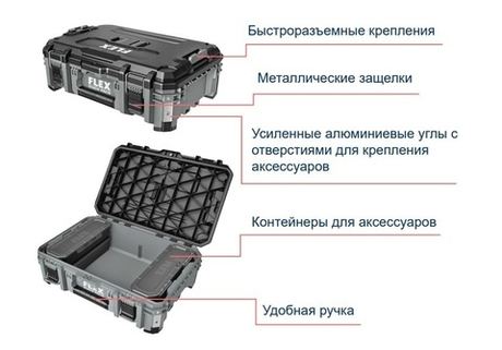 ХИТ! Малый кейс с 4 съемными контейнерами для аксессуаров STACK PACK TK-L SP TB FLEX 531466