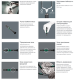 СКИДКИ НА MAXIМУМЕ! Отвёртка - битодержатель WERA 1013 Kraftform Micro 97 мм, для бит с шестигранным хвостовиком 4 мм Halfmoon и 4 мм HIOS WE-051276