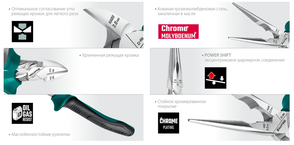 Новинка! Набор 4 предмета: губцевый инструмент KRAFTOOL. Плоскогубцы комбинированные 180 мм, Бокорезы 160 мм, Тонкогубцы 200 мм, Клещи переставные 250 мм в кейсе 22012