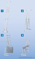 Шарнирная комбинированная лестница - стремянка Krause STABILO 2x3 и 2x6 133922