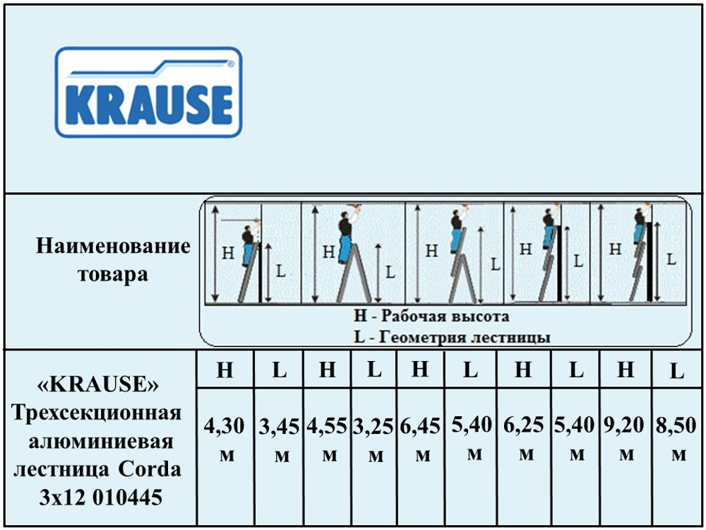 Новинка! Лестница трехсекционная универсальная KRAUSE CORDA 3 х 12 ступеней 010445